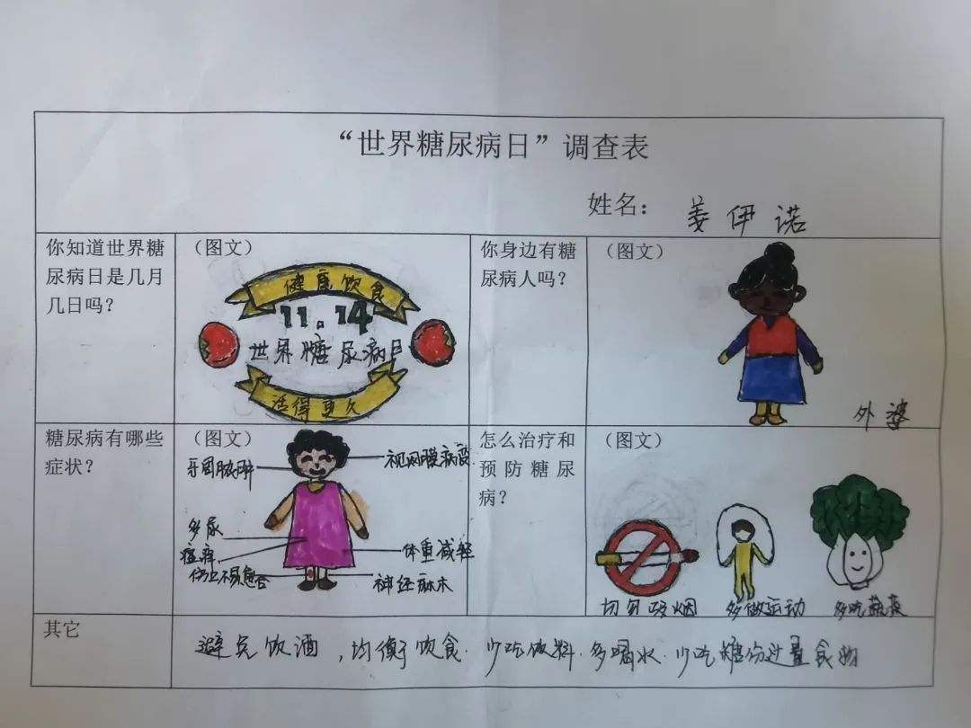 调查表10.jpg https://wxxyx.wxlxjy.com/contents/sitefiles2054/10273306/images/41600859.jpeg