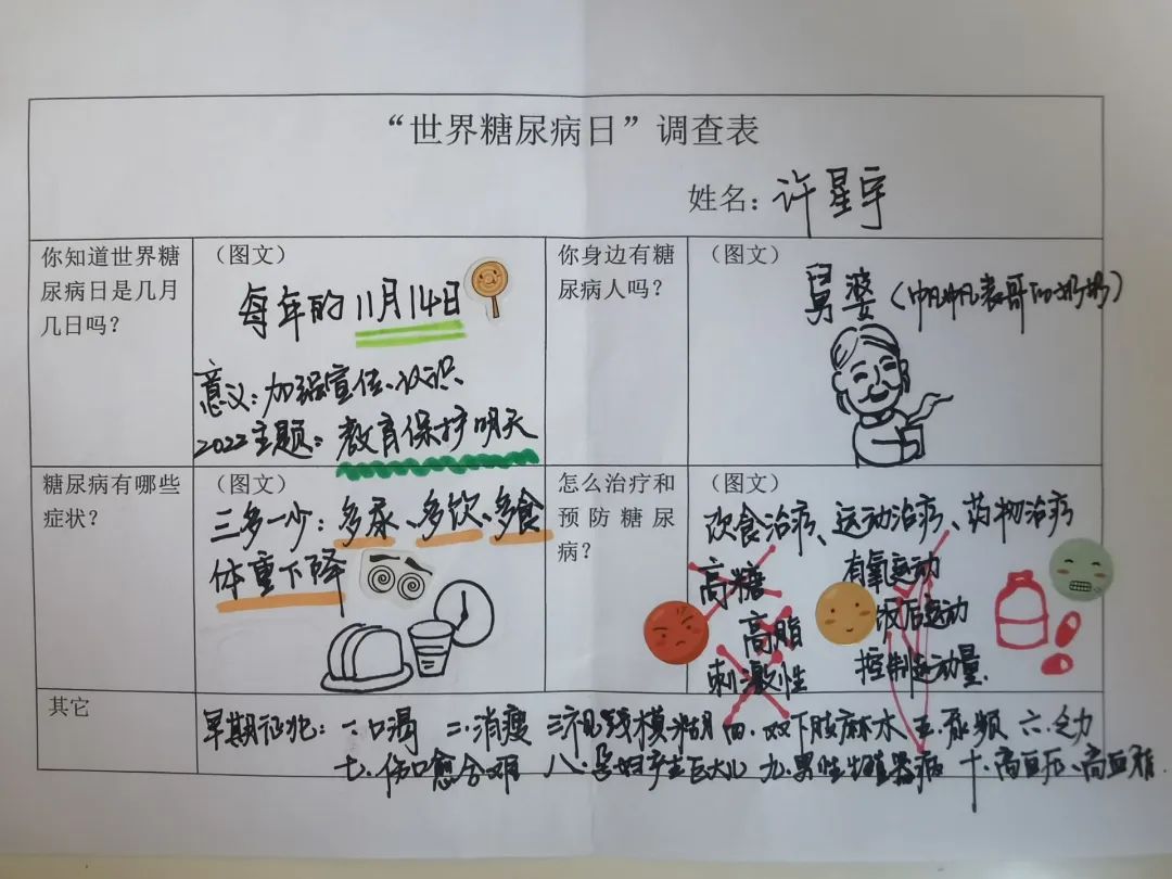 调查表7.jpg https://wxxyx.wxlxjy.com/contents/sitefiles2054/10273306/images/41600861.jpeg