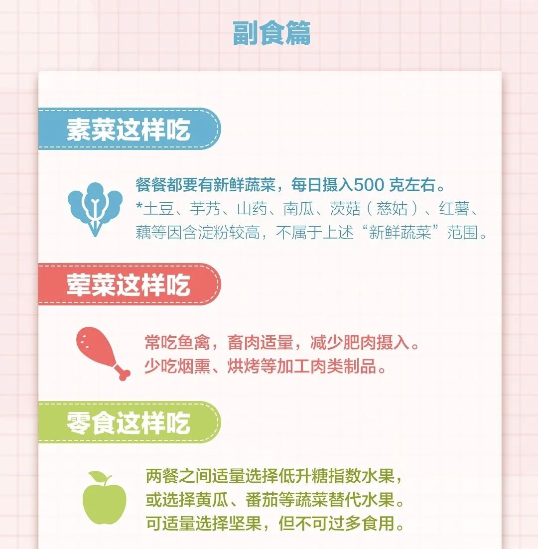 这样吃2.JPG https://wxxyx.wxlxjy.com/contents/sitefiles2054/10273306/images/41600875.jpeg