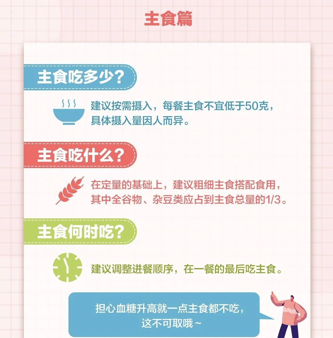 这样吃1.JPG https://wxxyx.wxlxjy.com/contents/sitefiles2054/10273306/images/41600878.jpeg