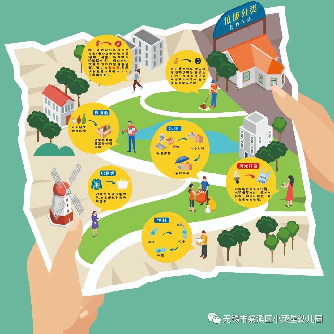 指导目录(反).jpg https://wxxyx.wxlxjy.com/contents/sitefiles2062/10314701/images/46235289.jpeg