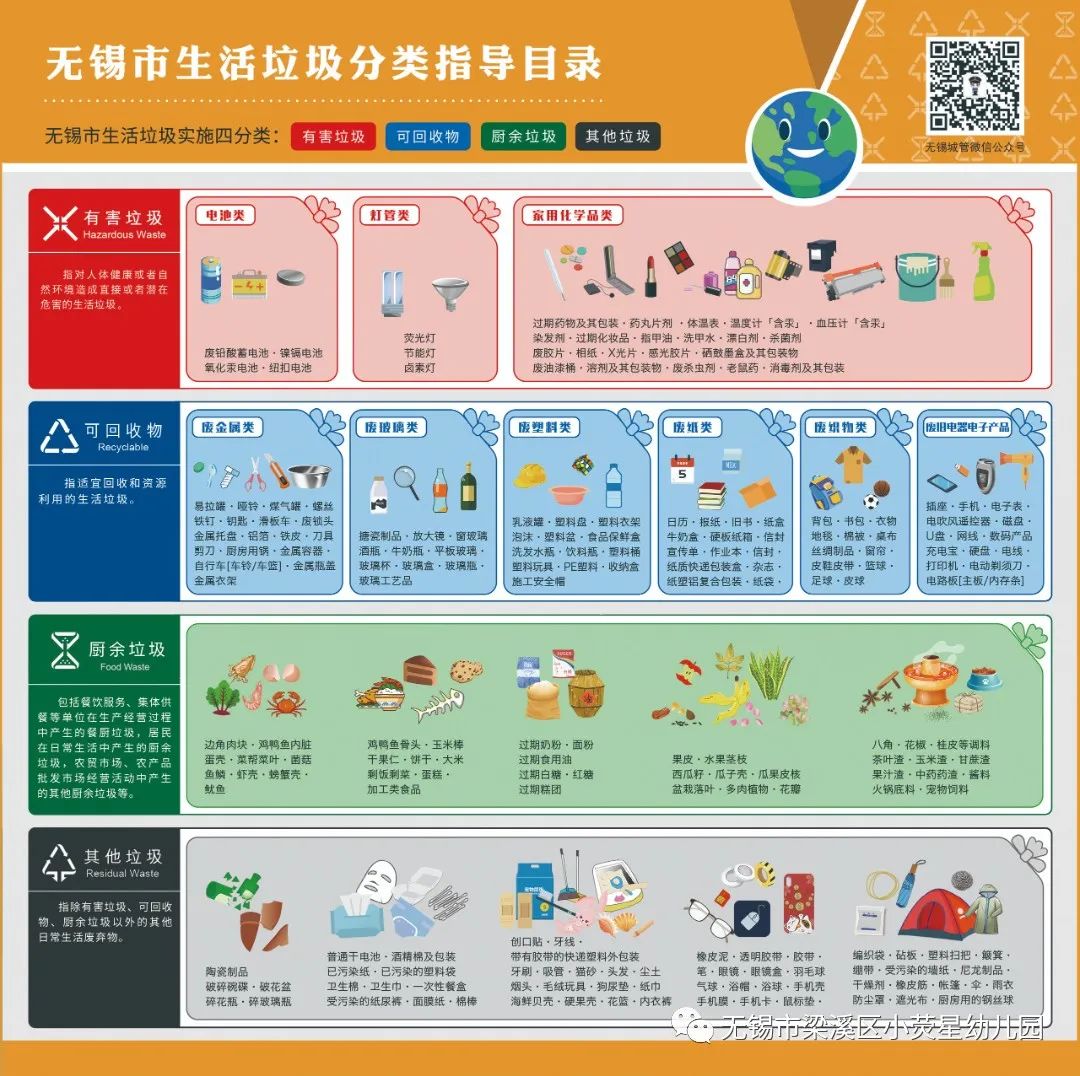 指导目录(正).jpg https://wxxyx.wxlxjy.com/contents/sitefiles2062/10314701/images/46235292.jpeg